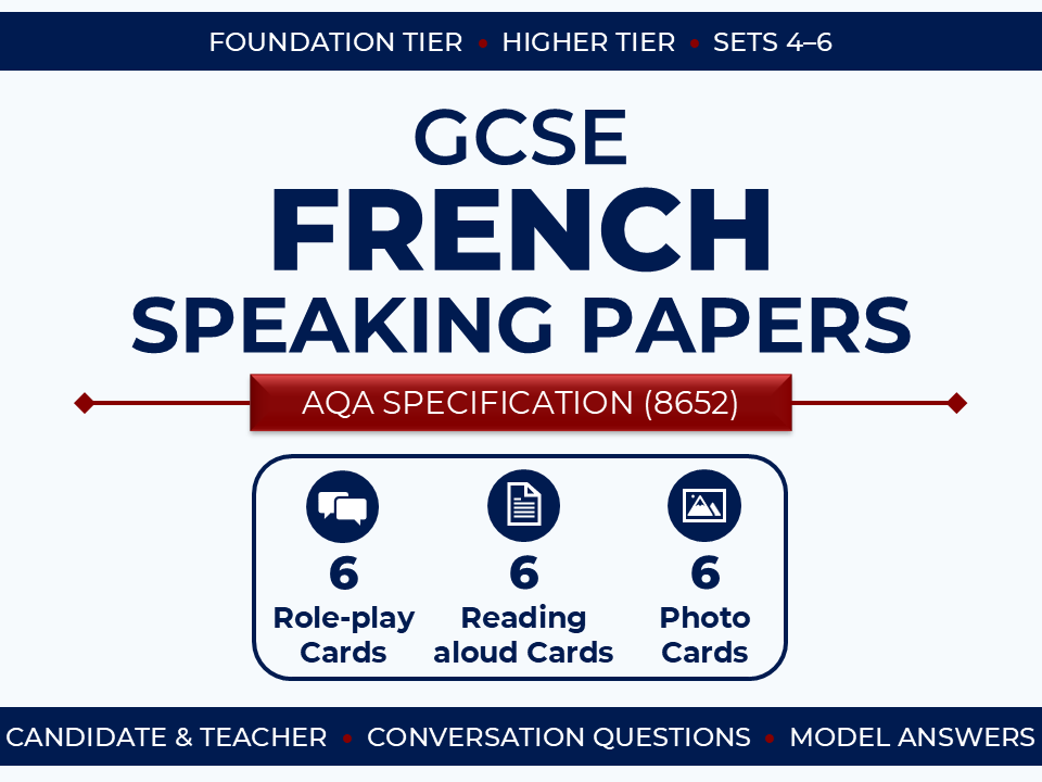 AQA GCSE French (2026) – Foundation & Higher Speaking Bundle (Sets 4-6)