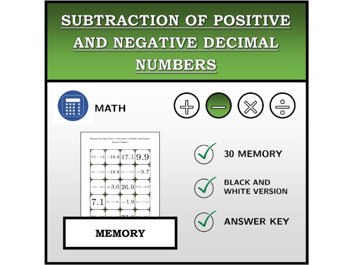 Memory Matching Game | Subtraction of Positive and Negative Decimal Numbers | Math Activity