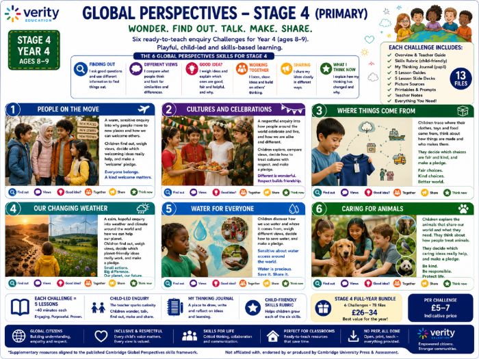 Cambridge Global Perspectives — Stage 4 (Primary)