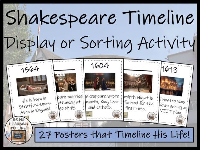 William Shakespeare Timeline Display Research and Sorting Activity