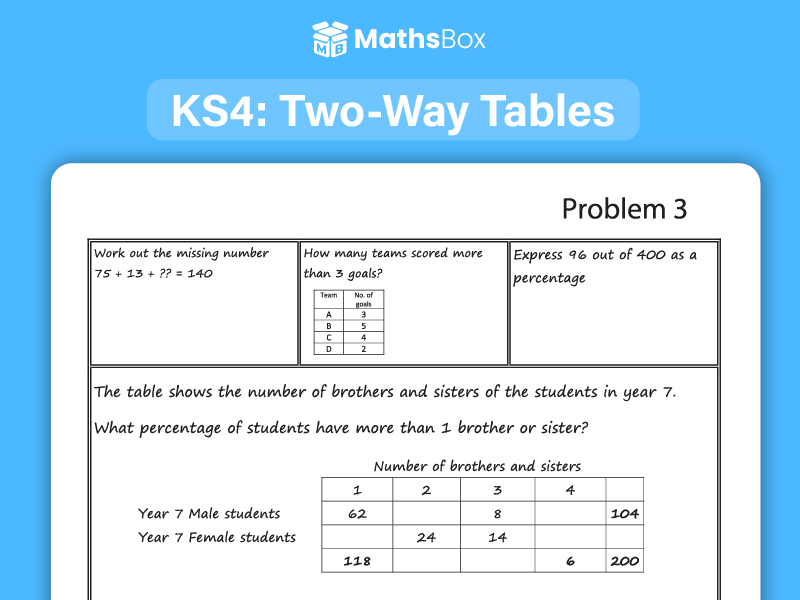KS4: Two-Way Tables Structured Problem