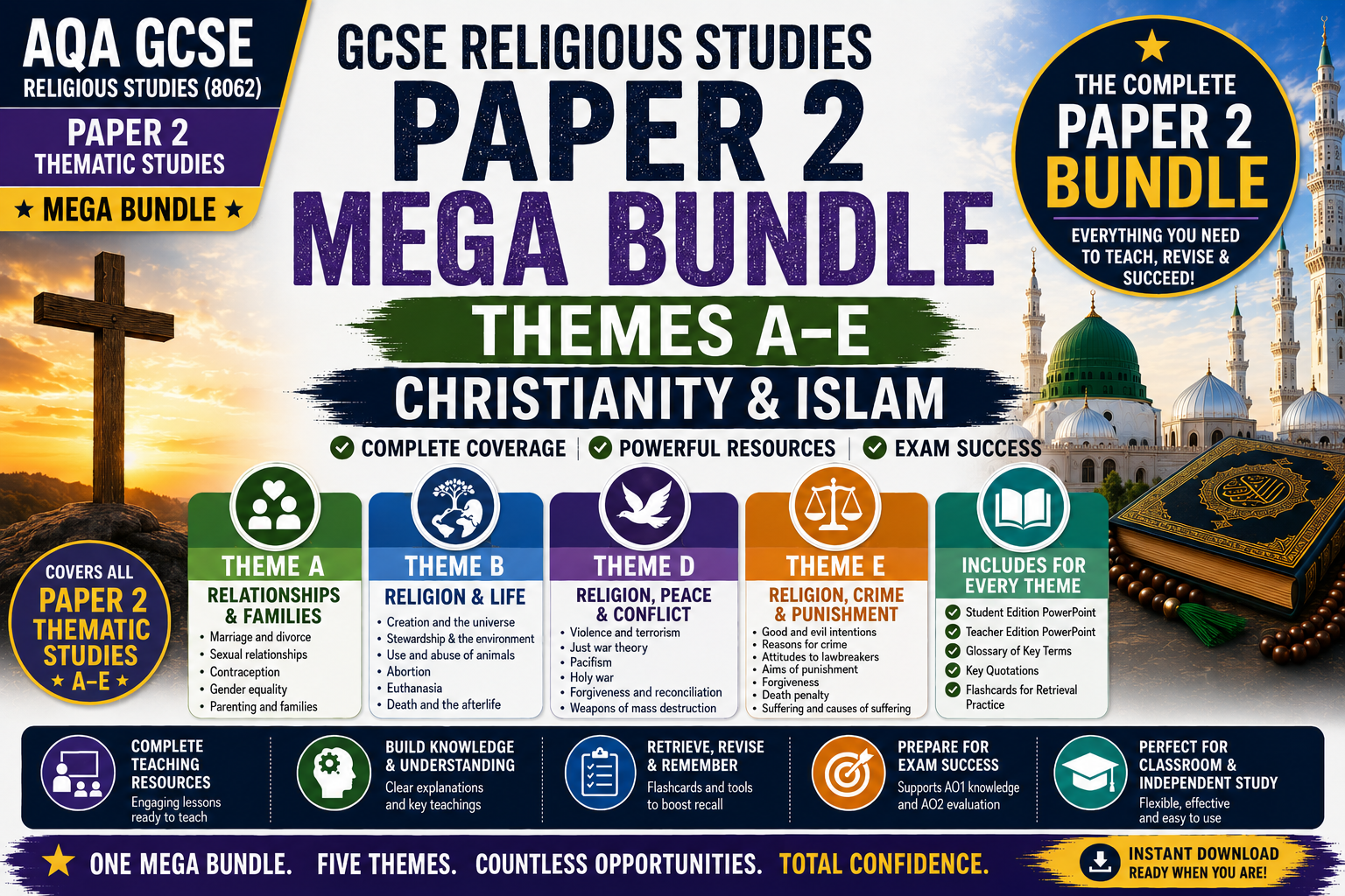 GCSE Religious Studies – Paper 2 Mega Bundle (Themes ABD&E) | Christianity & Islam | AQA 8062