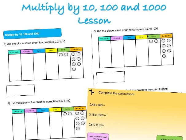 Year 6 Decimals - Multiply by 10, 100 and 1000 Lesson