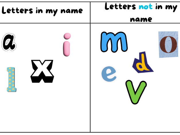 Sort the Letters in Your Name Activity