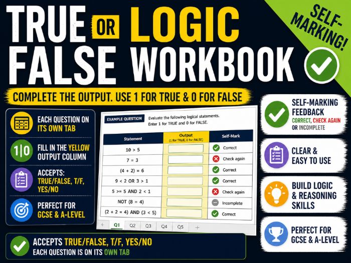 Truth Table Questions - SELF MARKING - [50 Questions]