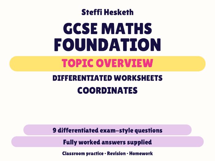 GCSE Foundation Coordinates | Topic Overview Differentiated Worksheet