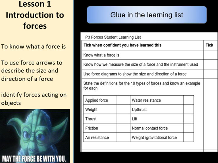 Springboard KS3 Y7-8  P3 Forces 16 Lesson  Bundle