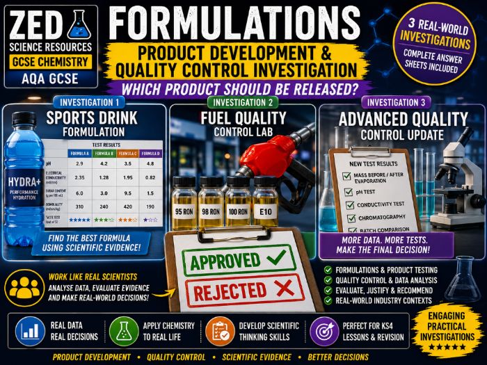 Formulations | Product Development & Quality Control Investigation | GCSE Chemistry AQA