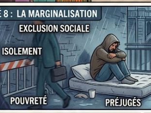 Quelle vie pour les marginalisés? Learning Pack A Level FRENCH- Yr 2, FULL TOPIC