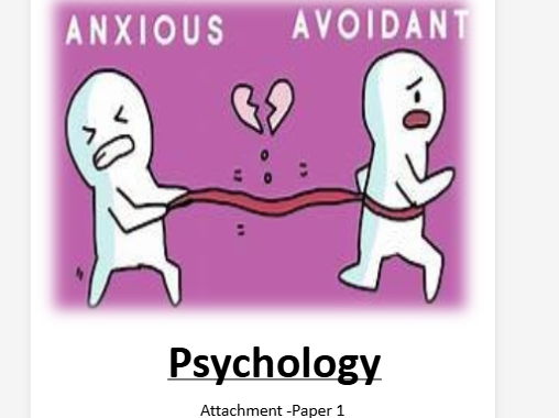 AQA A-Level Psychology Paper 1 Booklet bundle