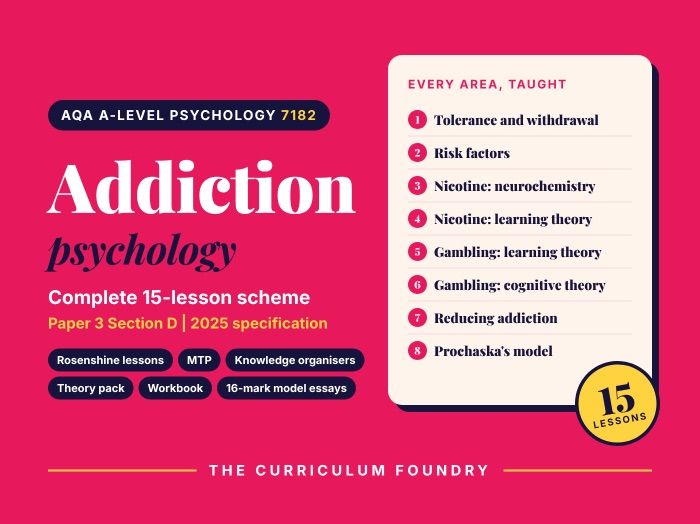 AQA A-level Psychology 7182 | Addiction | Complete 15-Lesson Scheme (2025+ Specification)