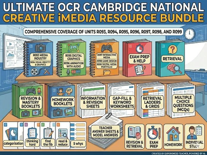 OCR Cambridge National Creative iMedia Ultimate Resource Bundle (R093–R099)