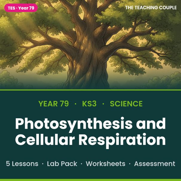 KS3 Biology: Photosynthesis & Respiration | Full Unit + Pondweed Lab