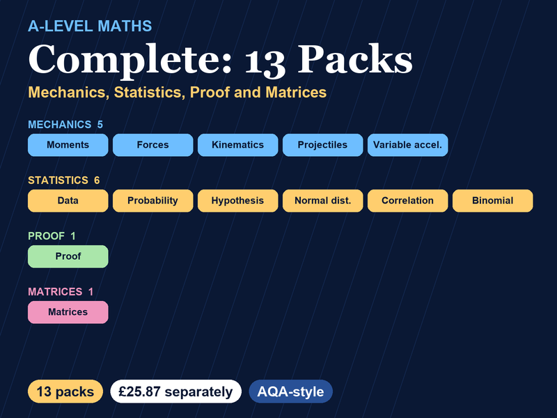 A-level Maths Complete: Mechanics, Statistics, Proof and Matrices, 13 Packs (AQA-style)