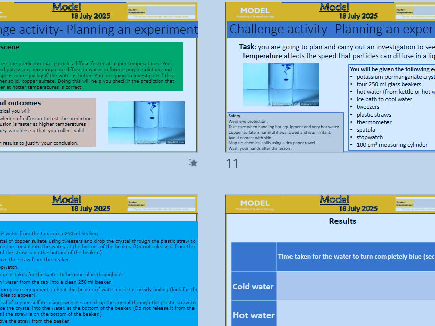 1.7 diffusion
