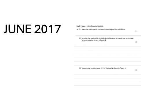 Exam Questions - Edexcel Geography IA2 Paper 1
