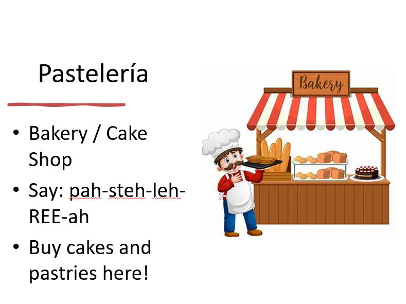 ¡Vamos de Compras! Full PPT Spanish lesson