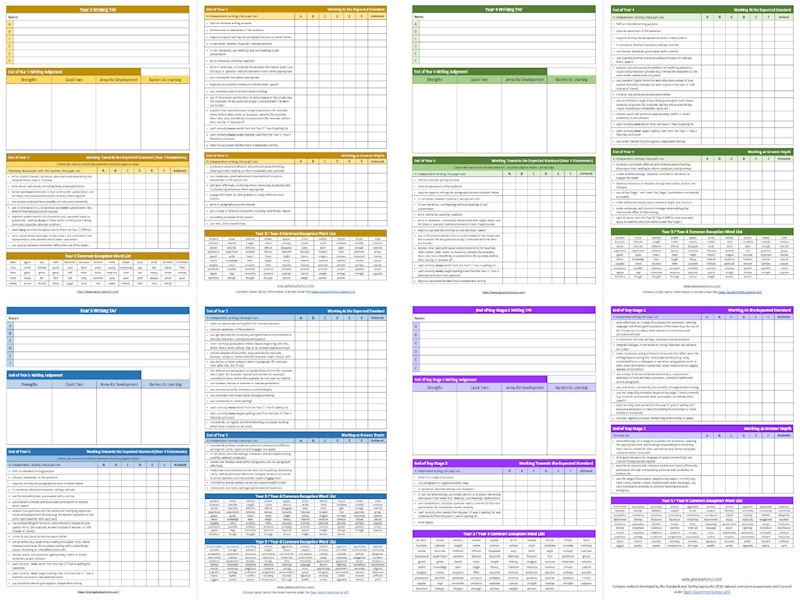 Key Stage 2 Writing TAF Bundle