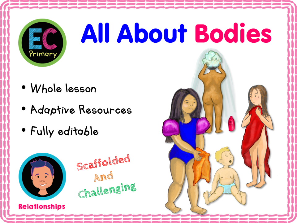 Body Parts and Privacy - KS1