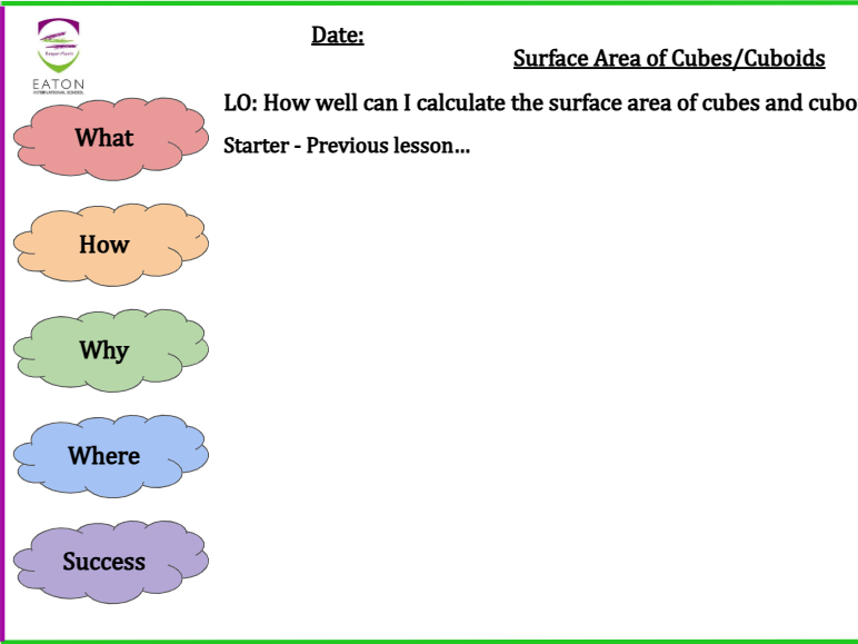 Surface Area of Cubes and Cuboids