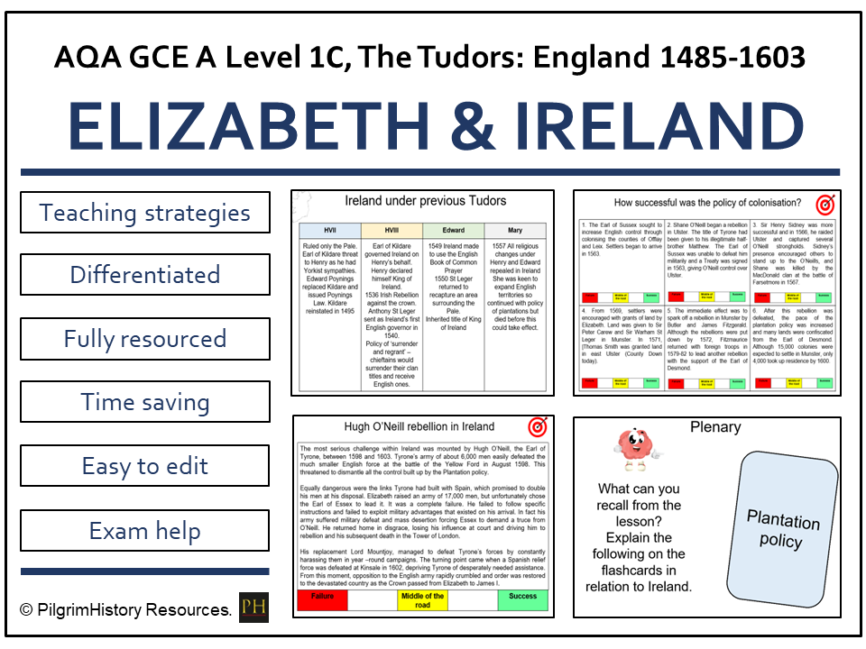 Elizabeth I and Ireland: Rebellion, Resistance and Control | AQA A Level History