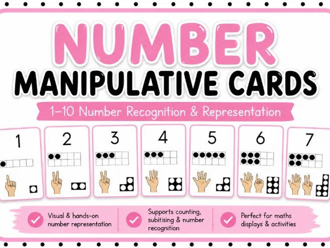 Numicon Numbers 1-10 | Maths Manipulatives EYFS/KS1