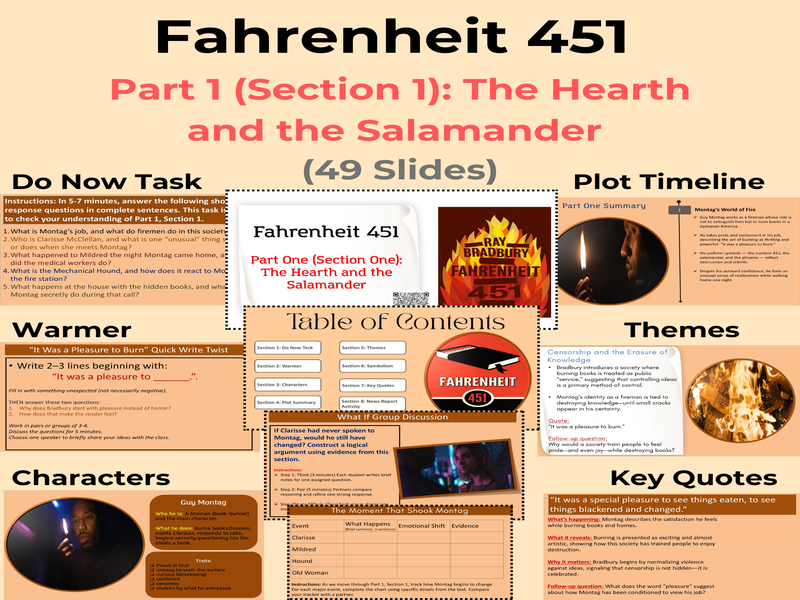 Fahrenheit 451 Part 1, Section 1 PowerPoint (PPT) Summary and Analysis