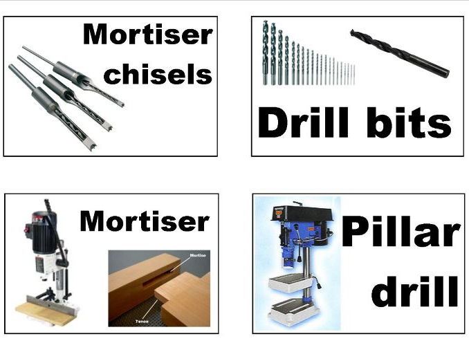 Secondary design, engineering and technology teaching resources