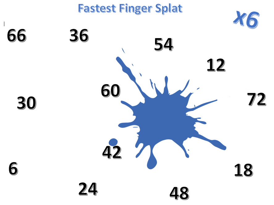Splat Times Tables