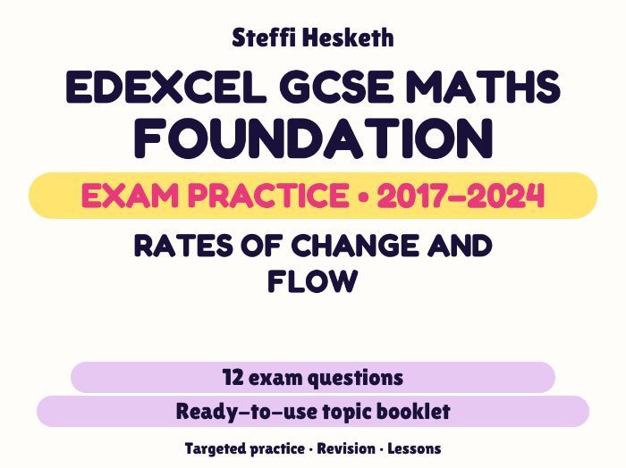Edexcel GCSE Maths Foundation: Rates of change and flow Exam Questions | 2017-2024