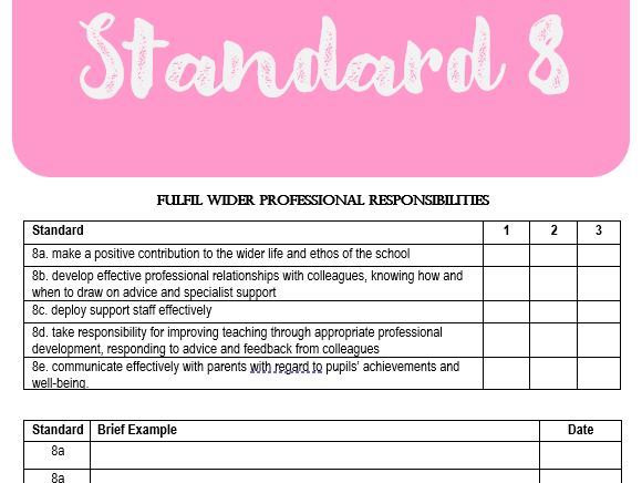 Teacher Standards Front Page Checklists