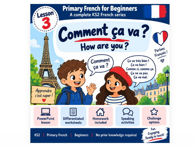 French How Are You? – Comment ça va ? | KS2 Beginners | PowerPoint, Worksheets & Homework
