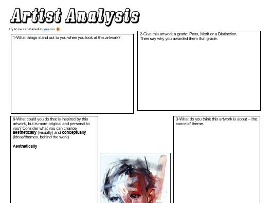 Art and Design Annotation Guides | Teaching Resources
