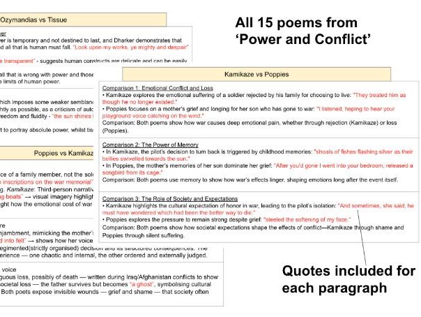 Power and conflict comparisions