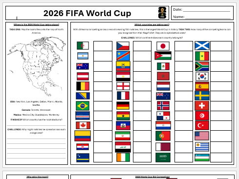 2026 World Cup Lesson
