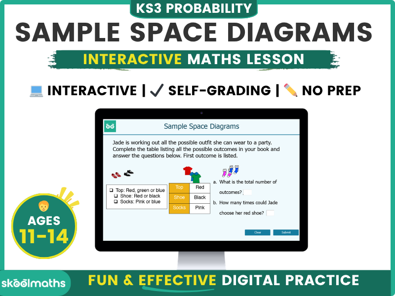 KS3 Sample Space Diagrams Interactive Lesson