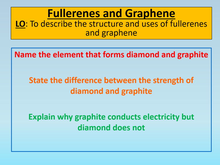 GCSE AQA Chemistry C3 Fullerenes and Graphene PowerPoint Lesson