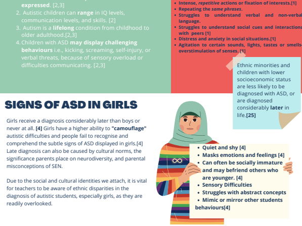 The Autism‑Ready Classroom Toolkit: A Practical Guide for Teachers Supporting Neurodiverse Learner