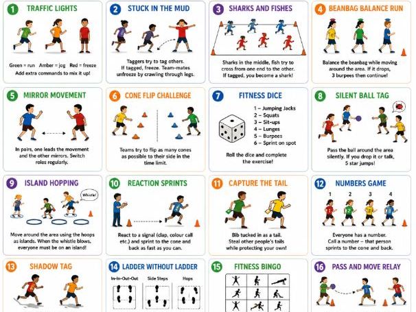 PE Warm-Up Games Pack (KS3/KS4)