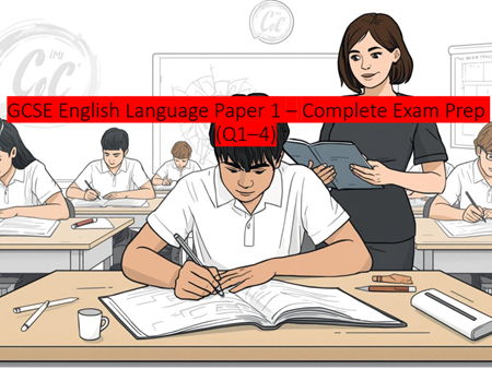 AQA GCSE English Language – Paper 1, Question 1, 2, 3 and 4