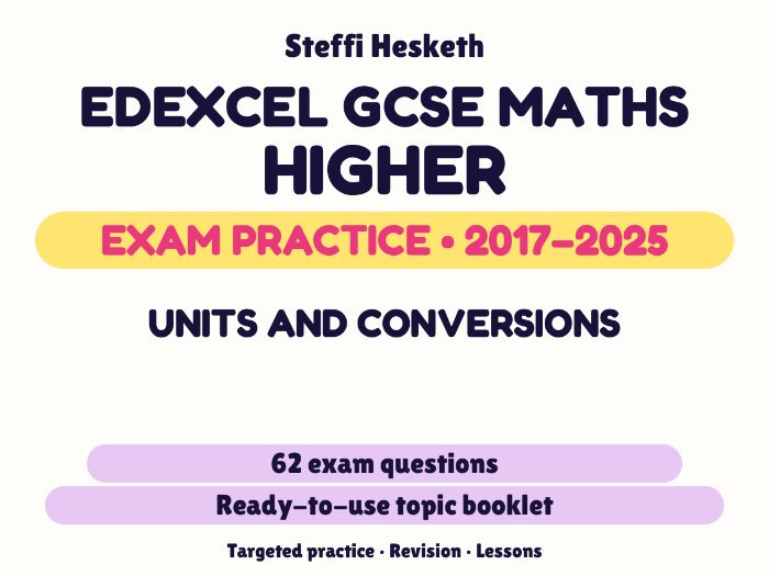 Edexcel GCSE Maths Higher: Units and conversions Exam Questions | 2017-2025