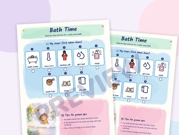 Bath Time Visual Steps Poster, Autism SEND Self Care Routine Visual Support, EYFS and KS1