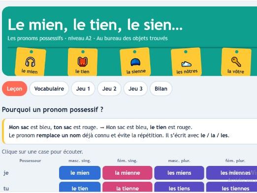 French Possessive Pronouns A2 – Games