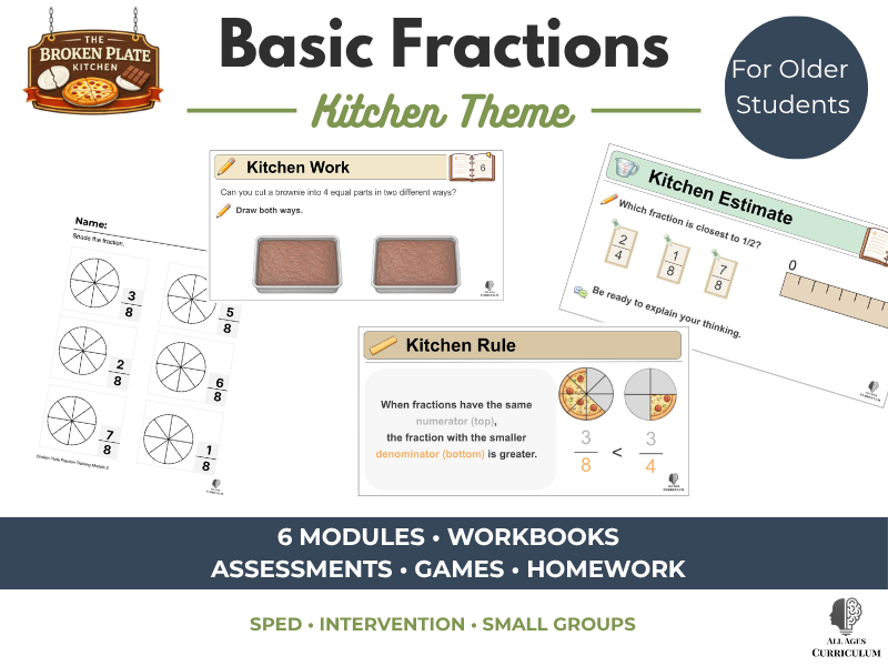 Fraction Intervention Curriculum | Older Elementary Struggling Learners