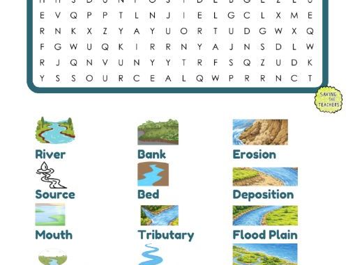 Rivers Word Search | Illustrated River Features Geography Vocabulary