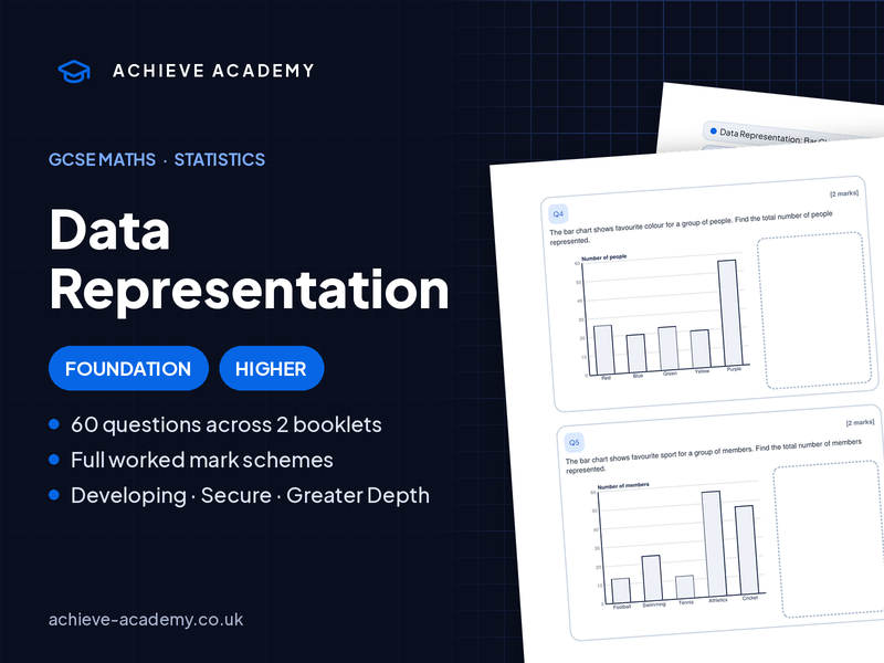 Data Representation GCSE Maths Booklets | Foundation & Higher + Mark Schemes