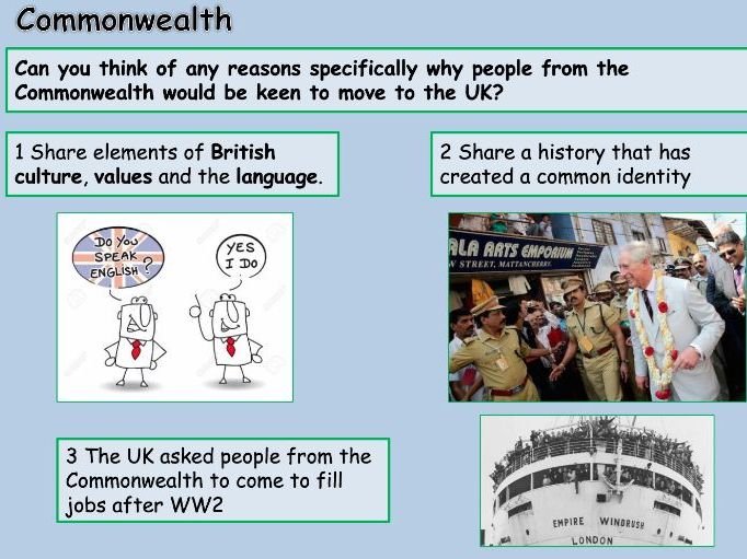 Last minute Theme A Citizenship Edexcel/Pearson revision