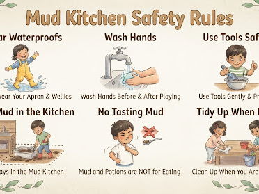 Printable Mud Kitchen Activity Signs & Recipe Pack | Outdoor Play Decor & Learning Posters for Kids