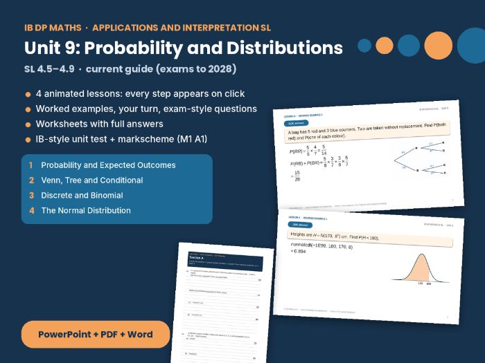 IB Maths AI SL Probability – Unit 9: Venn, tree, binomial and normal distributions, IB test