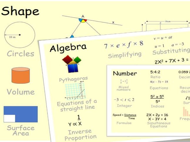 Maths Revision 2018 Core + Foundation + Activity + Cover lesson